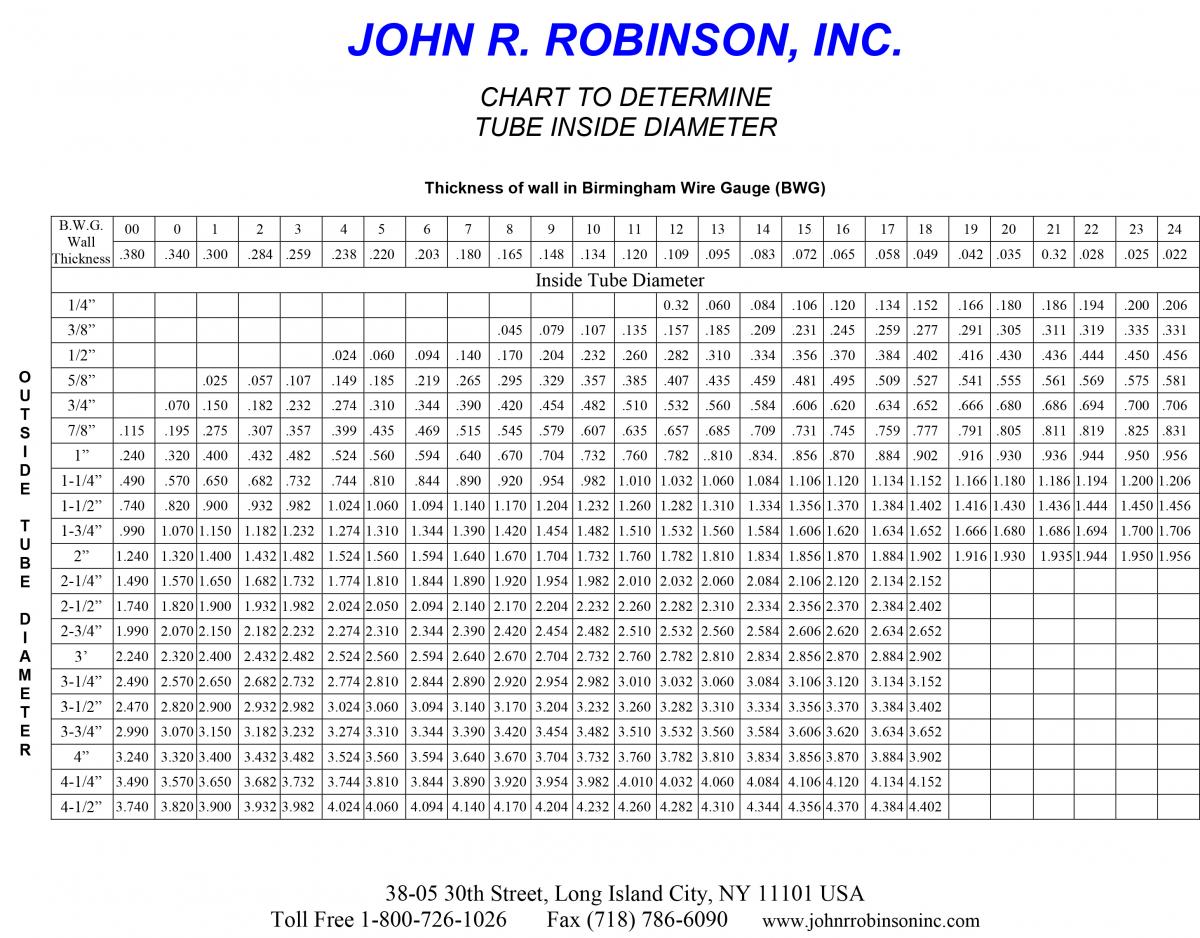 Tubing Id Chart